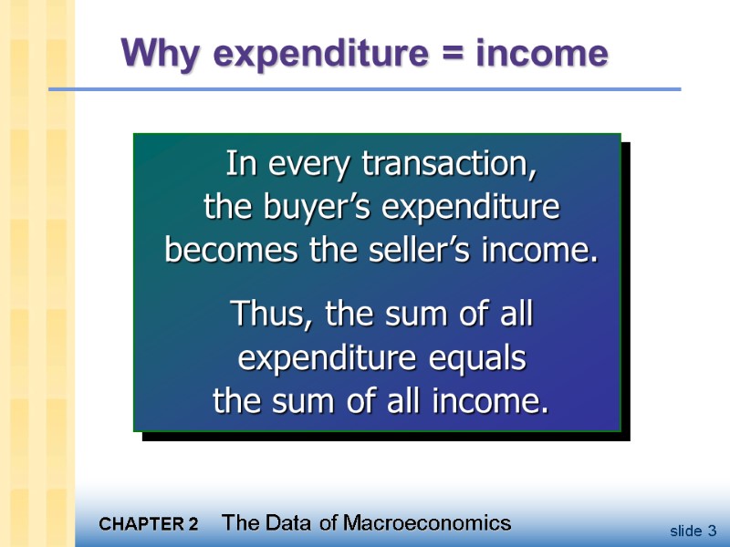Why expenditure = income In every transaction,  the buyer’s expenditure becomes the seller’s